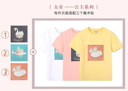 夏日童装穿搭秘籍 科学舒适又时髦，让孩子成为夏日焦点